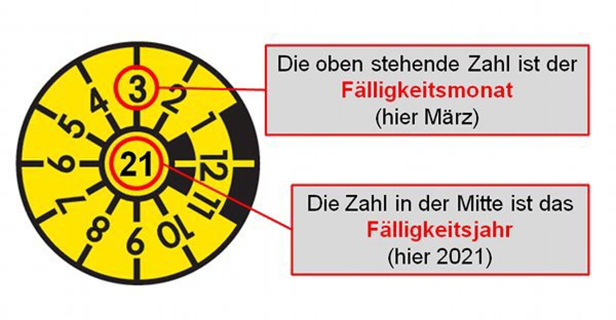 Plakette richtig lesen; Fälligkeit der Plakette; Bild selber erstellt KKaufhold